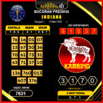 prediksi-INDIANA-25-mei-2025