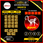 prediksi-JAKARTA-1-JUNI-2025