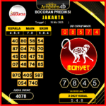 prediksi-JAKARTA-15-mei-2025