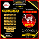 prediksi-JAKARTA-18-mei-2025