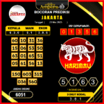 prediksi-JAKARTA-23-mei-2025