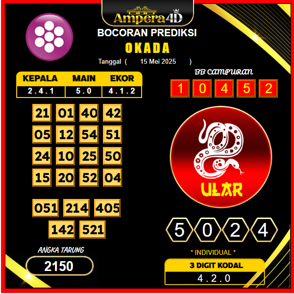 prediksi-OKADA-15-mei-2025 