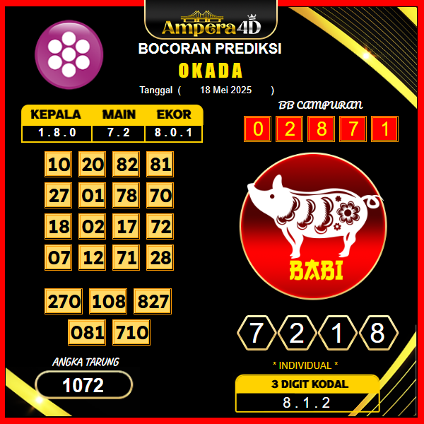 prediksi-okada-18-mei-2025 
