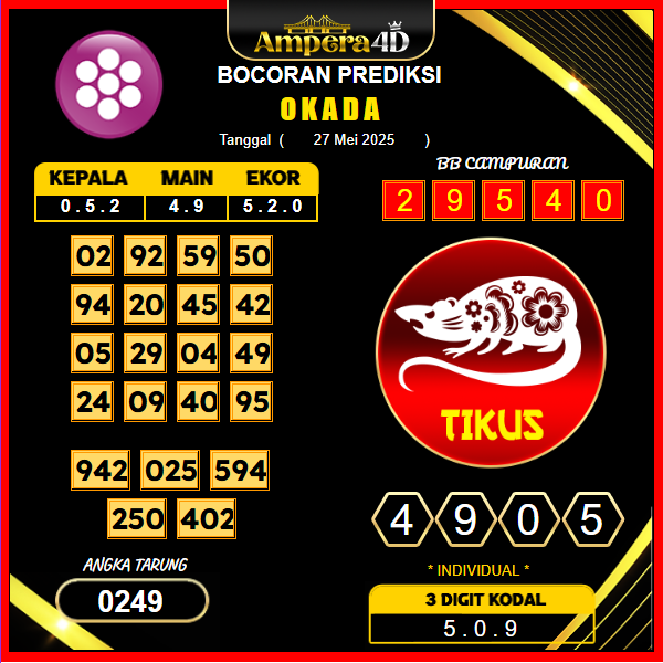 prediksi-OKADA-27-mei-2025