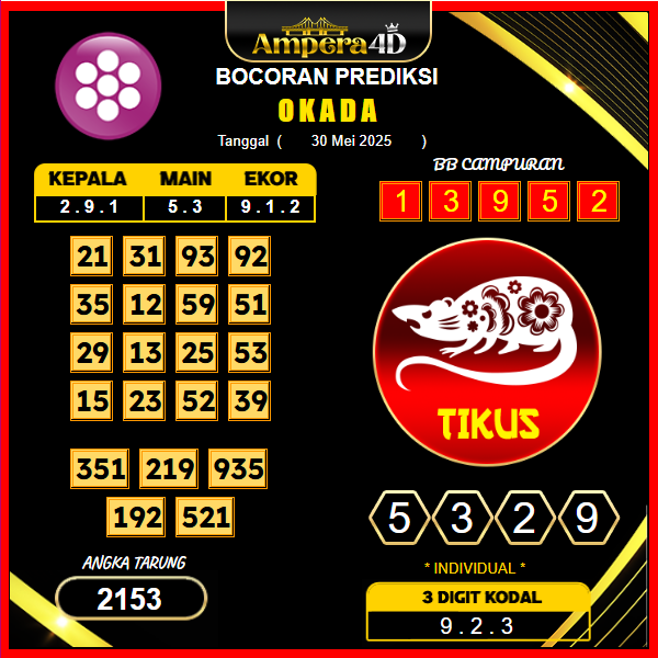prediksi-OKADA-30-mei-2025 (2)