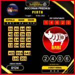 prediksi-perth-18-mei-2025