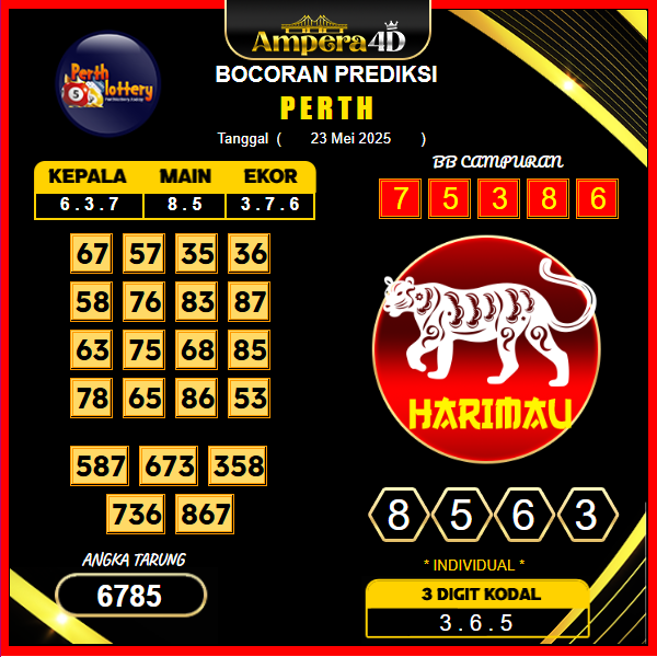 prediksi-PERTH-23-mei-2025