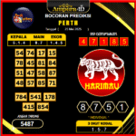 prediksi-PERTH-25-mei-2025