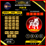 prediksi-PERTH-27-mei-2025
