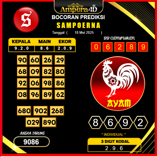 prediksi-SAMPOERNA-18-mei-2025