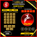prediksi-SAMPOERNA-23-mei-2025