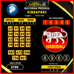 prediksi-SINGAPORE-15-mei-2025
