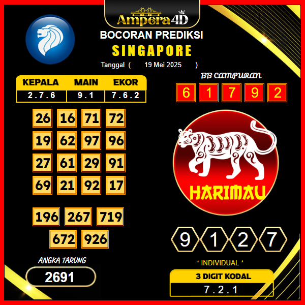 prediksi-SINGAPORE-19-mei-2025 