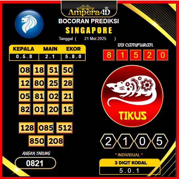 prediksi-SINGAPORE-21-mei-2025 