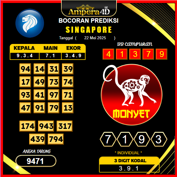 prediksi-SINGAPORE-22-mei-2025 