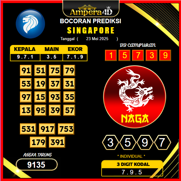 prediksi-singapore-23-mei-2025
