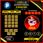 prediksi-SINGAPORE-25-mei-2025