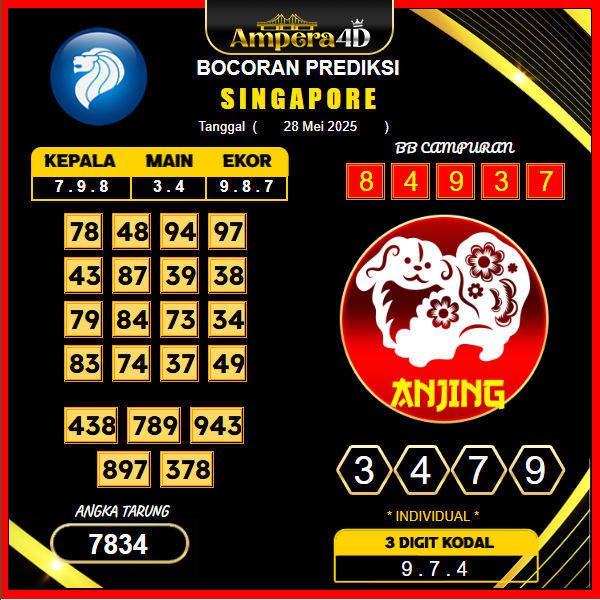 prediksi-SINGAPORE-28-mei-2025 (2)
