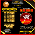 prediksi-SYDNEY-15-mei-2025