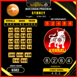 prediksi-SYDNEY-28-mei-2025 (2)