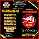 prediksi-bullseye-03-mei-2025