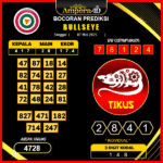 prediksi-bullseye-07-mei-2025