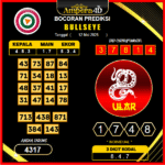 prediksi-bullseye-12-mei-2025