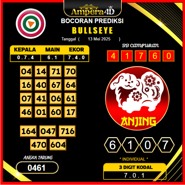 prediksi-BULLSEYE-13-mei-2025