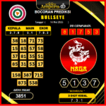 prediksi-bullseye-14-mei-2025