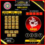 prediksi-bullseye-16-mei-2025