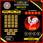 prediksi-bullseye-17-mei-2025