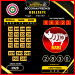 prediksi-bullseye-20-mei-2025