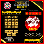 prediksi-Bullseye-24-mei-2025