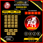 prediksi-hokkaido-03-mei-2025