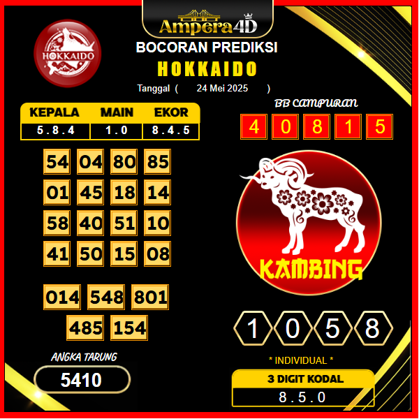 prediksi-HOKKAIDO-24-mei-2025 