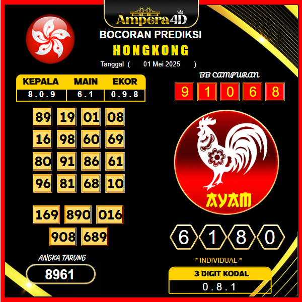 prediksi-hongkong-01-mei-2025