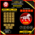 prediksi-hongkong-05-mei-2025