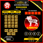 prediksi-hongkong-07-mei-2025