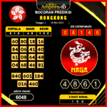 prediksi-hongkong-10-mei-2025