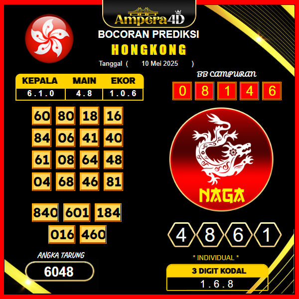 prediksi-hongkong-10-mei-2025