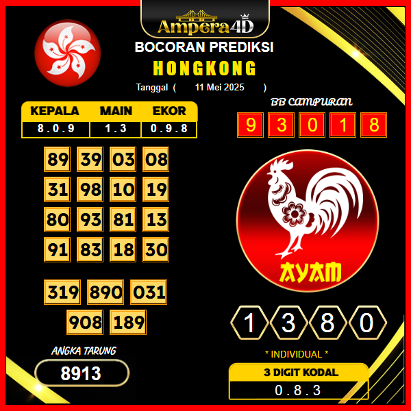 prediksi-hongkong-11-mei-2025
