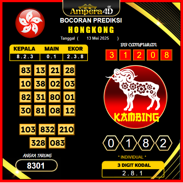 prediksi-HONGKONG-13-mei-2025