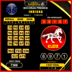 prediksi-indiana-12-mei-2025