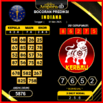 prediksi-indiana-01-mei-2025