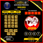prediksi-indiana-05-mei-2025