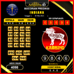 prediksi-indiana-07-mei-2025