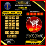 prediksi-indiana-10-mei-2025