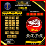 prediksi-INDIANA-13-mei-2025