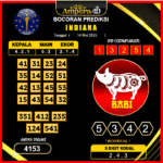 prediksi-INDIANA-14-mei-2025