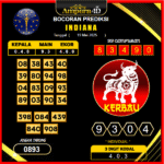 prediksi-INDIANA-19-mei-2025